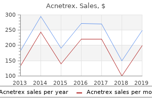 buy 30 mg acnetrex