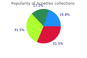 buy acnetrex in united states online