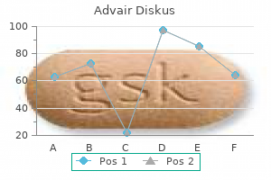 buy advair diskus 250 mcg without prescription