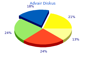 generic 500mcg advair diskus amex