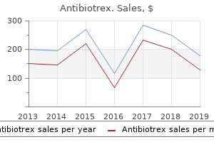 buy antibiotrex 30 mg cheap