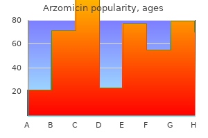 discount arzomicin master card