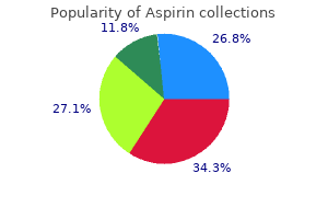 generic aspirin 100 pills online