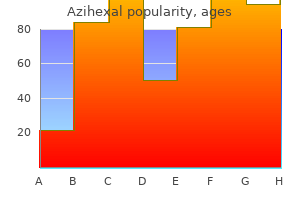 order azihexal pills in toronto