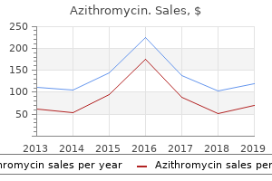 effective azithromycin 100mg