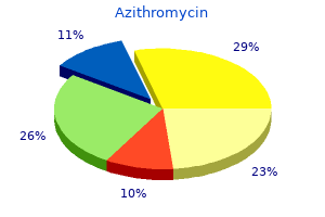 best purchase for azithromycin