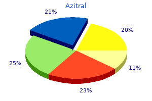 discount azitral 250 mg