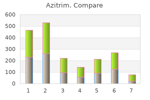 order azitrim with mastercard