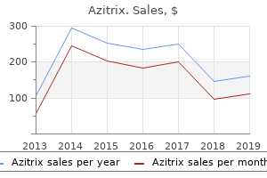 buy 100 mg azitrix mastercard