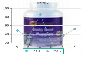 azitrix 100mg discount