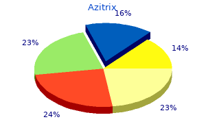 buy 100 mg azitrix visa