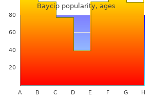 purchase baycip 500mg without a prescription