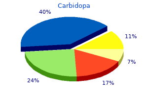 purchase generic carbidopa online