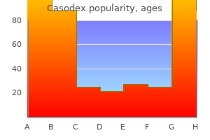 casodex 50 mg otc