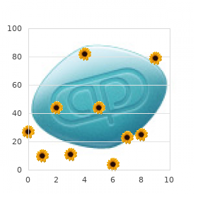 Chondrosarcoma (malignant)