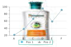 cheap 10mg claritin mastercard