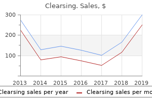 purchase clearsing with a mastercard