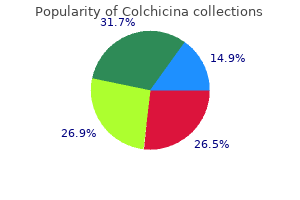 purchase 0.5mg colchicina with visa