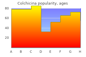 order generic colchicina on-line