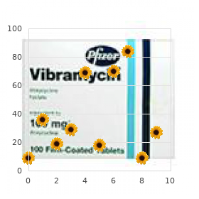 Game Friedman Paradice syndrome