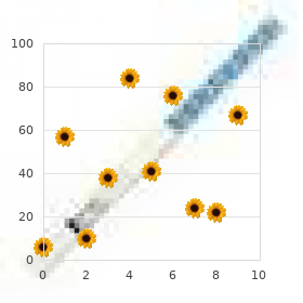 Penttinen Aula syndrome