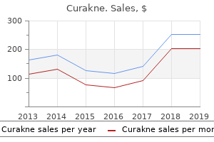 buy curakne 5mg otc