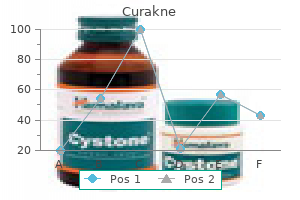 order curakne 20mg with mastercard