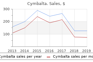 cymbalta 30mg line