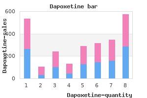 buy dapoxetine on line