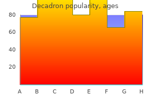 purchase cheapest decadron