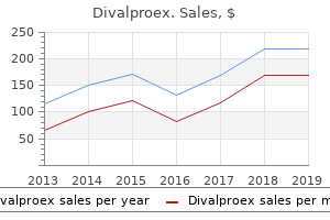 order 250 mg divalproex