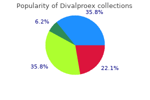 buy divalproex 500mg