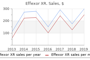 order effexor xr with paypal