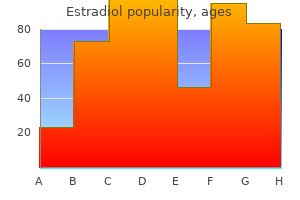 buy 1mg estradiol with amex