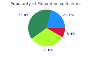 buy fluoxetine 10mg low cost