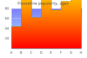 buy fluoxetine online from canada