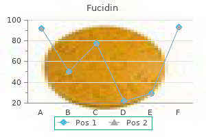 discount fucidin 10gm otc