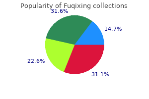 order fuqixing 100 mg on-line