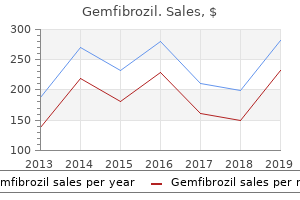 purchase line gemfibrozil