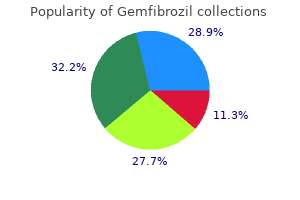 purchase gemfibrozil no prescription