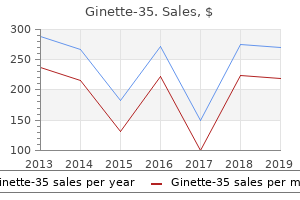 quality 2mg ginette-35