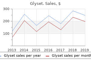 glyset 50 mg overnight delivery