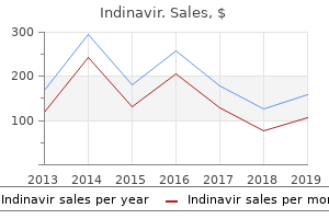 purchase indinavir with mastercard