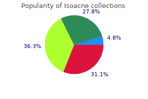 discount isoacne line