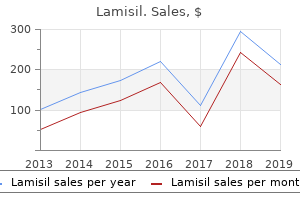 purchase 250 mg lamisil mastercard
