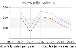order 20mg levitra jelly mastercard