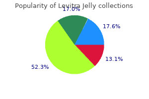 order levitra jelly discount