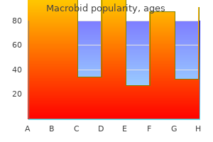 discount 50mg macrobid fast delivery