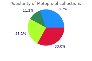 cheap metoprolol online