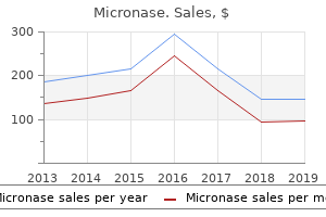 buy micronase master card